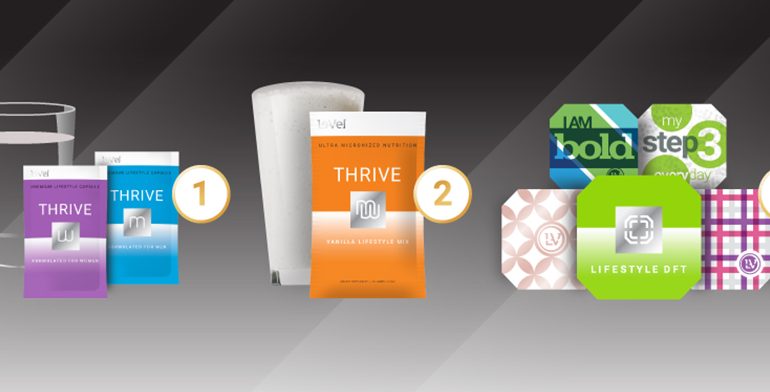 What Is Thrive Level Everything You ve Ever Wondered about Le Vel