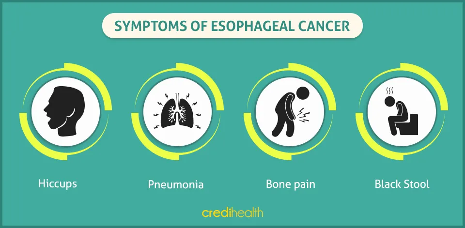 esophageal-cancer-credihealth-2