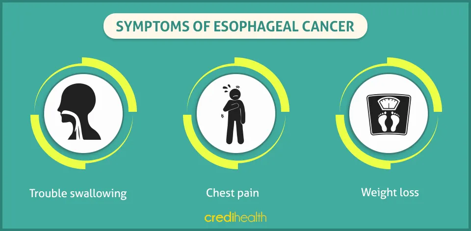 esophageal-cancer-credihealth